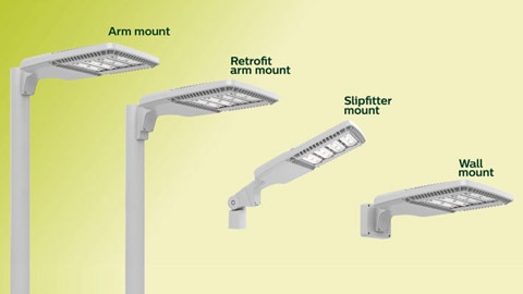 Mounting Types