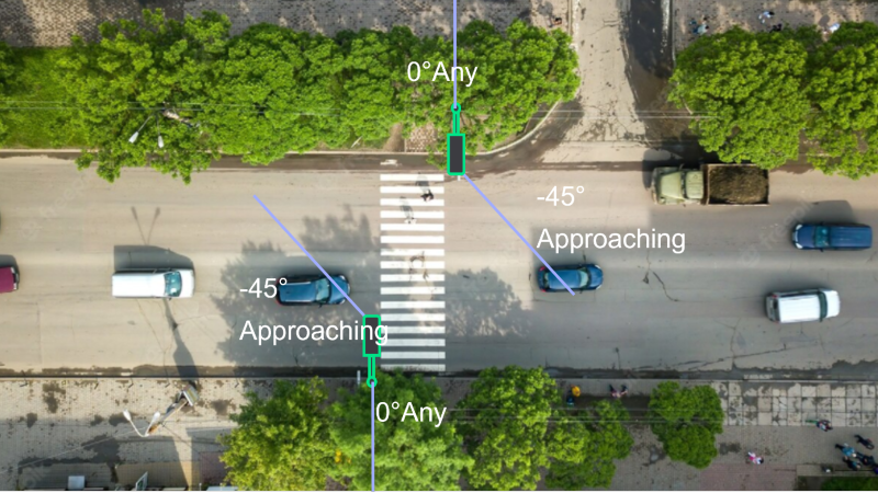 Guía de aplicación del multisensor de exterior.