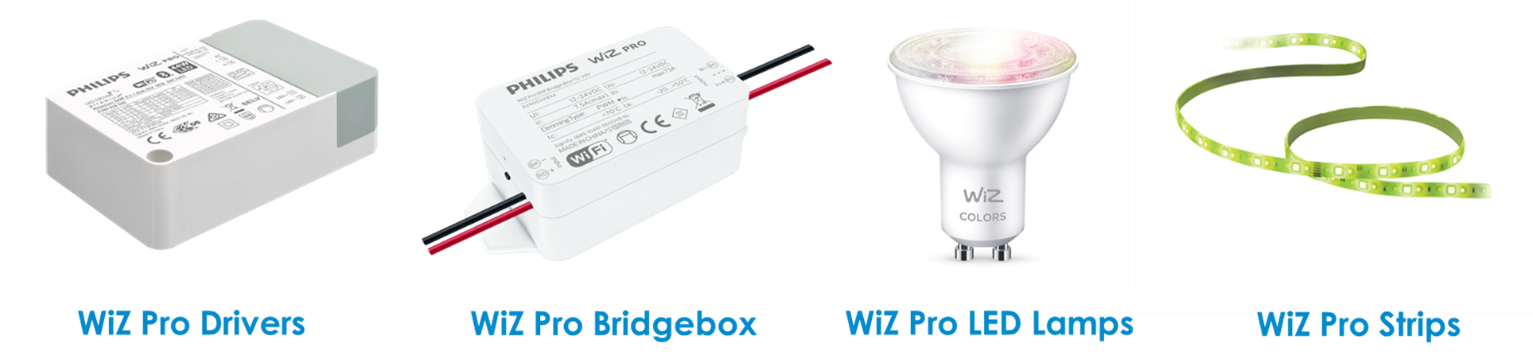 Conheça as soluções WiZ Pro