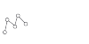 API